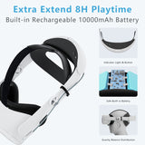 Suitable For White Headset VR II Earmuffs - Gadgio