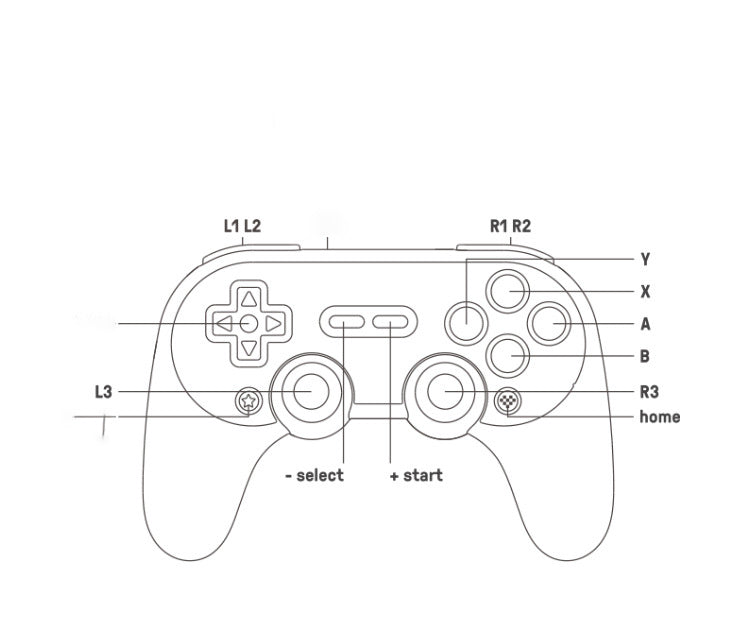 Wireless Bluetooth Handle PC Android Switch Game Console Somatosensory - Gadgio
