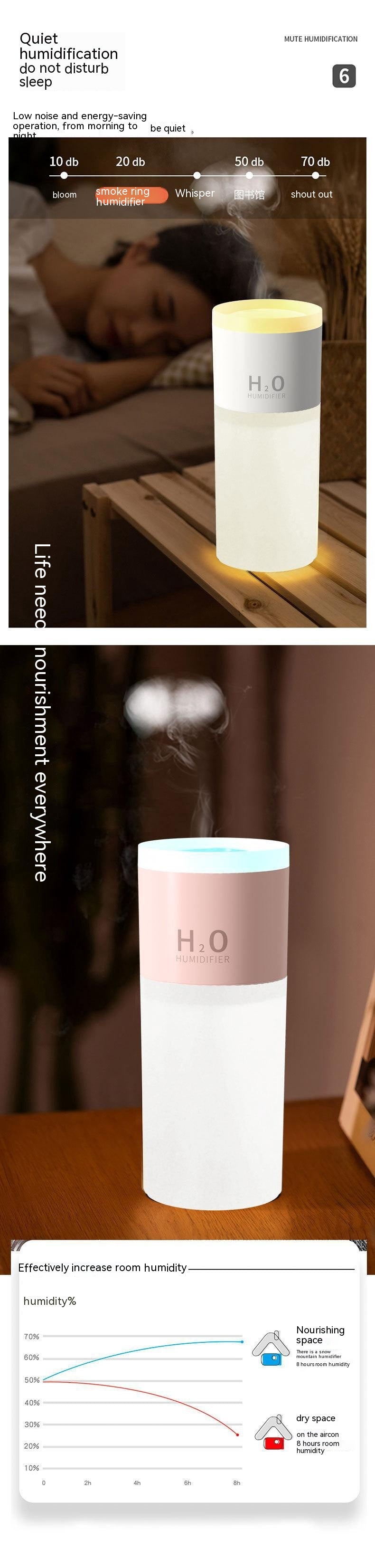 Indoor Air Humidifier Car Spit Circle Jellyfish Spray Bedroom Seven-color Night Light Creative Gift Aroma Diffuser - Gadgio