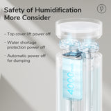 Small Humidifiers 500ml Desk Humidifier Night Light Function Quiet Operation Electric Aroma Diffuser Air Car Humidifier - Gadgio