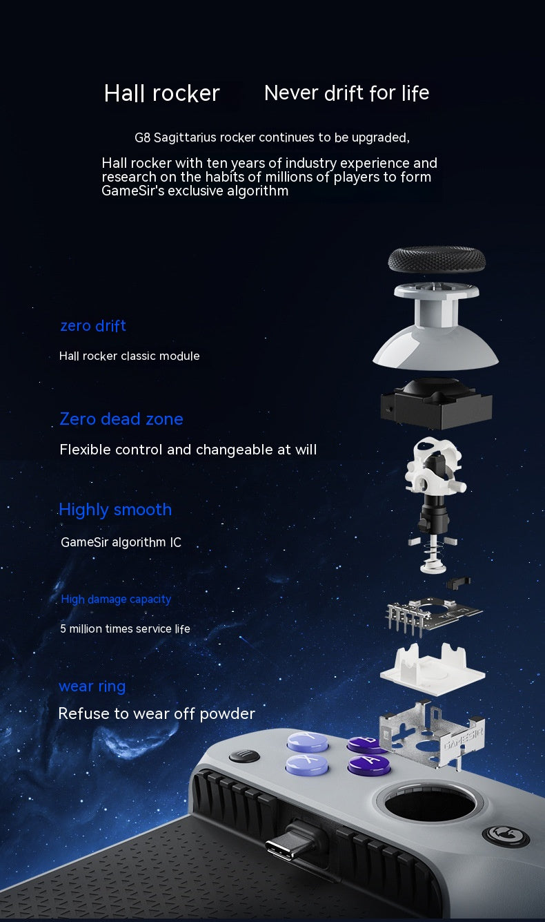 G8 Gamepad Type-c Interface Simulator Android - Gadgio