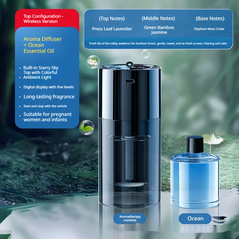 In-car Air Purifier Humidifier And Aromatherapy Deodorizer - Gadgio