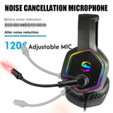 Gaming 3D Sound Effect GAMINGHEADSET Noise Canceling Headphones - Gadgio