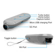 Wireless controller converter - Gadgio