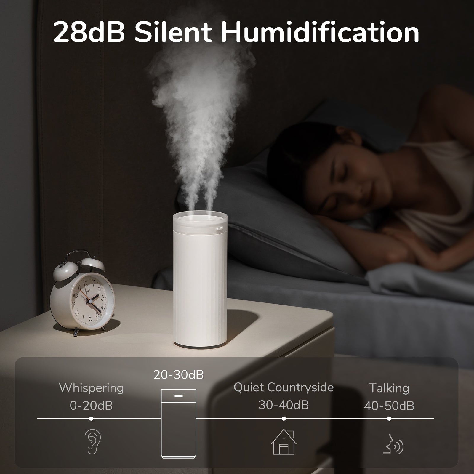 Small Humidifiers 500ml Desk Humidifier Night Light Function Quiet Operation Electric Aroma Diffuser Air Car Humidifier - Gadgio