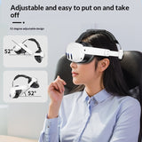 New Meta Quest 3s VR Headset With Ergonomic Comfortable Design - Gadgio