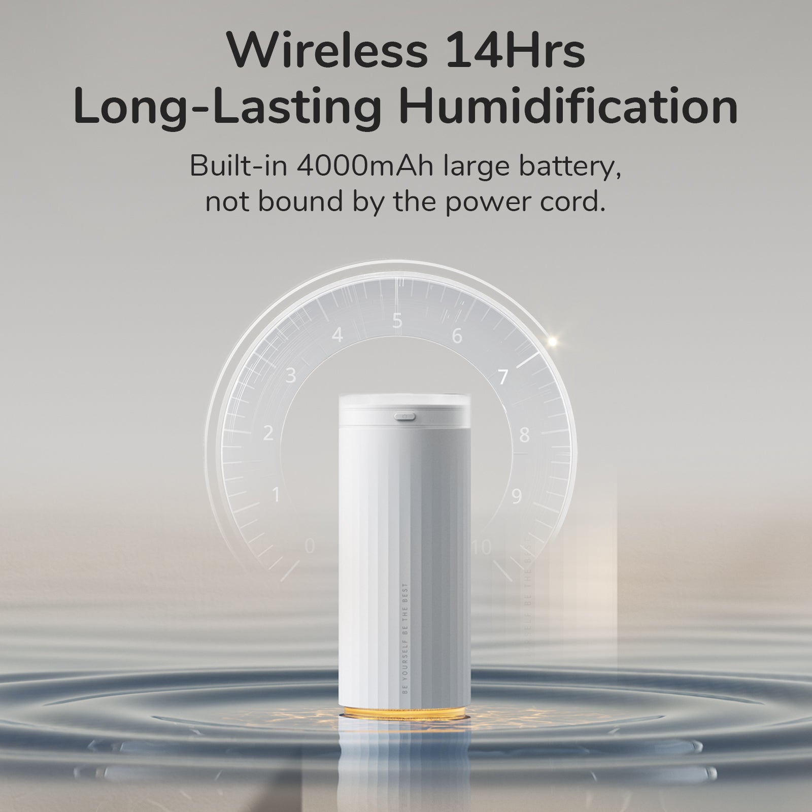 Small Humidifiers 500ml Desk Humidifier Night Light Function Quiet Operation Electric Aroma Diffuser Air Car Humidifier - Gadgio