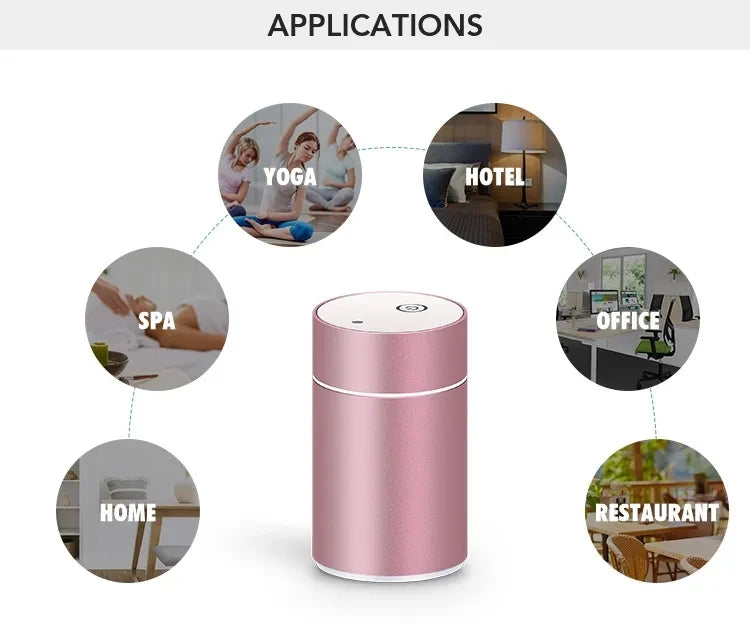 Hot Sell USB Waterless Essential Oil Car Aroma Diffuser Scent Fragrance Machine Air Freshener Perfume Humidifier For Home &Car - Gadgio