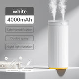 Small Humidifiers 500ml Desk Humidifier Night Light Function Quiet Operation Electric Aroma Diffuser Air Car Humidifier - Gadgio