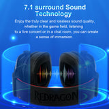 Active Noise Reduction For Gaming Computers, Esports, And Headworn Gaming Headphones - Gadgio