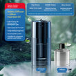 In-car Air Purifier Humidifier And Aromatherapy Deodorizer - Gadgio