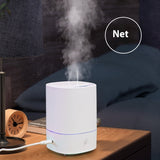 Ultrasonic Anion Household Air Humidifier - Gadgio
