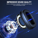 Cross-Border Over-Ear Bluetooth Headphones With Wireless Microphone  2.4G Dual-Mode, For E-Sports, Gaming PCs & PS5 - Gadgio